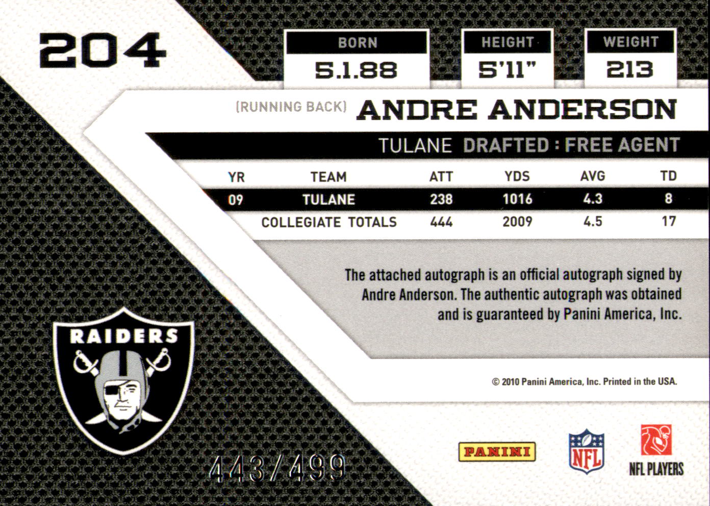 2010 Panini Threads Autographs Silver #204 Andre Anderson/499 back image
