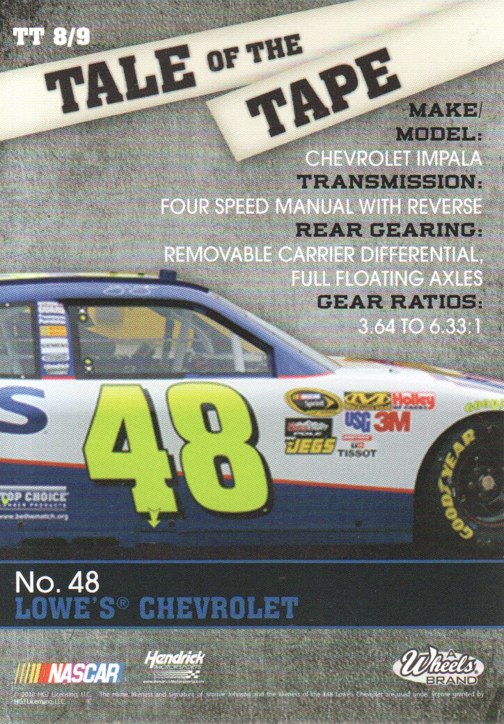 2010 Wheels Main Event NASCAR Racing Cards Tale of the Tape: Pick From List - Picture 15 of 15