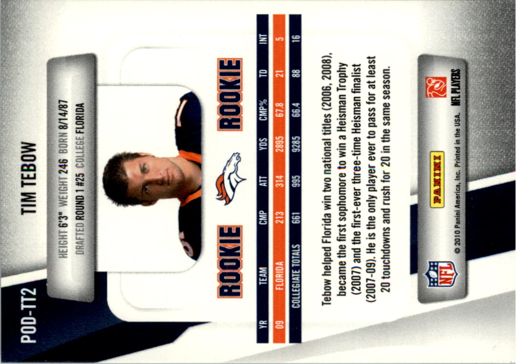 2010 Panini Player of the Day #TT1 Tim Tebow/(2010 Score design) back image