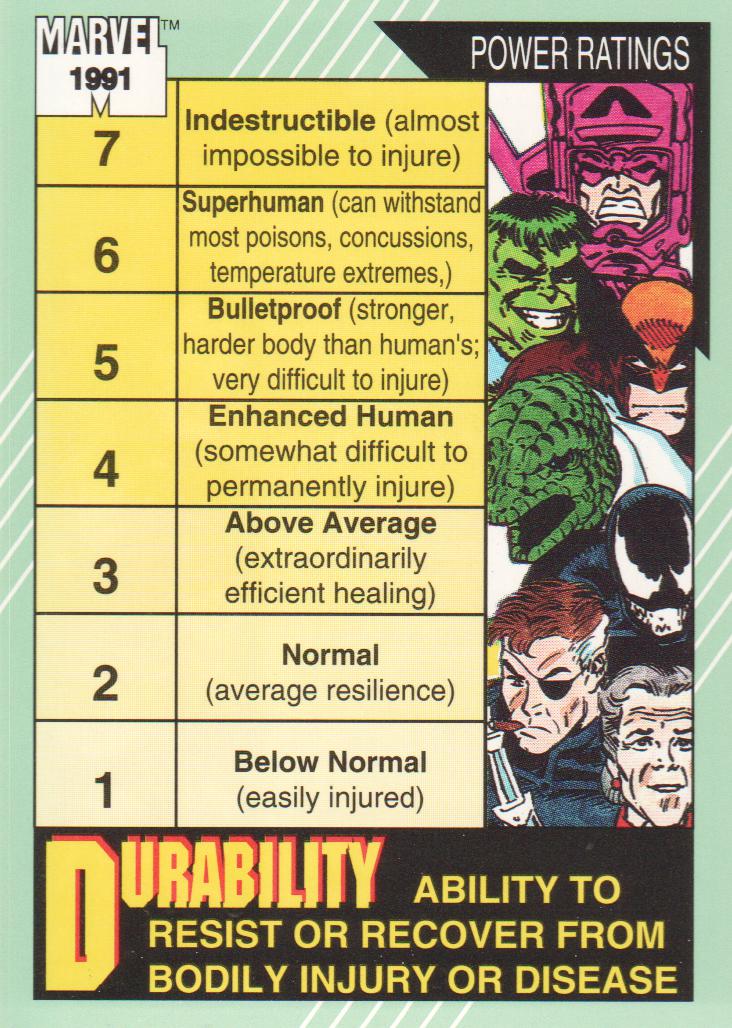 1991 Impel Marvel Universe II BASE Trading Cards Pick From List - Bild 16 von 17