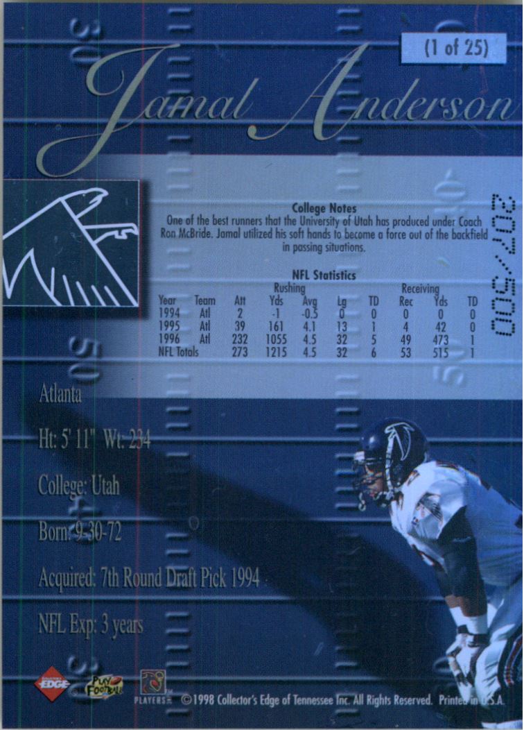 1998 Collector's Edge Super Bowl Card Show Proofs 500 #1 Jamal Anderson back image