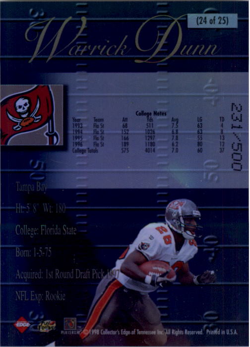 1998 Collector's Edge Super Bowl Card Show Proofs 500 #24 Warrick Dunn back image