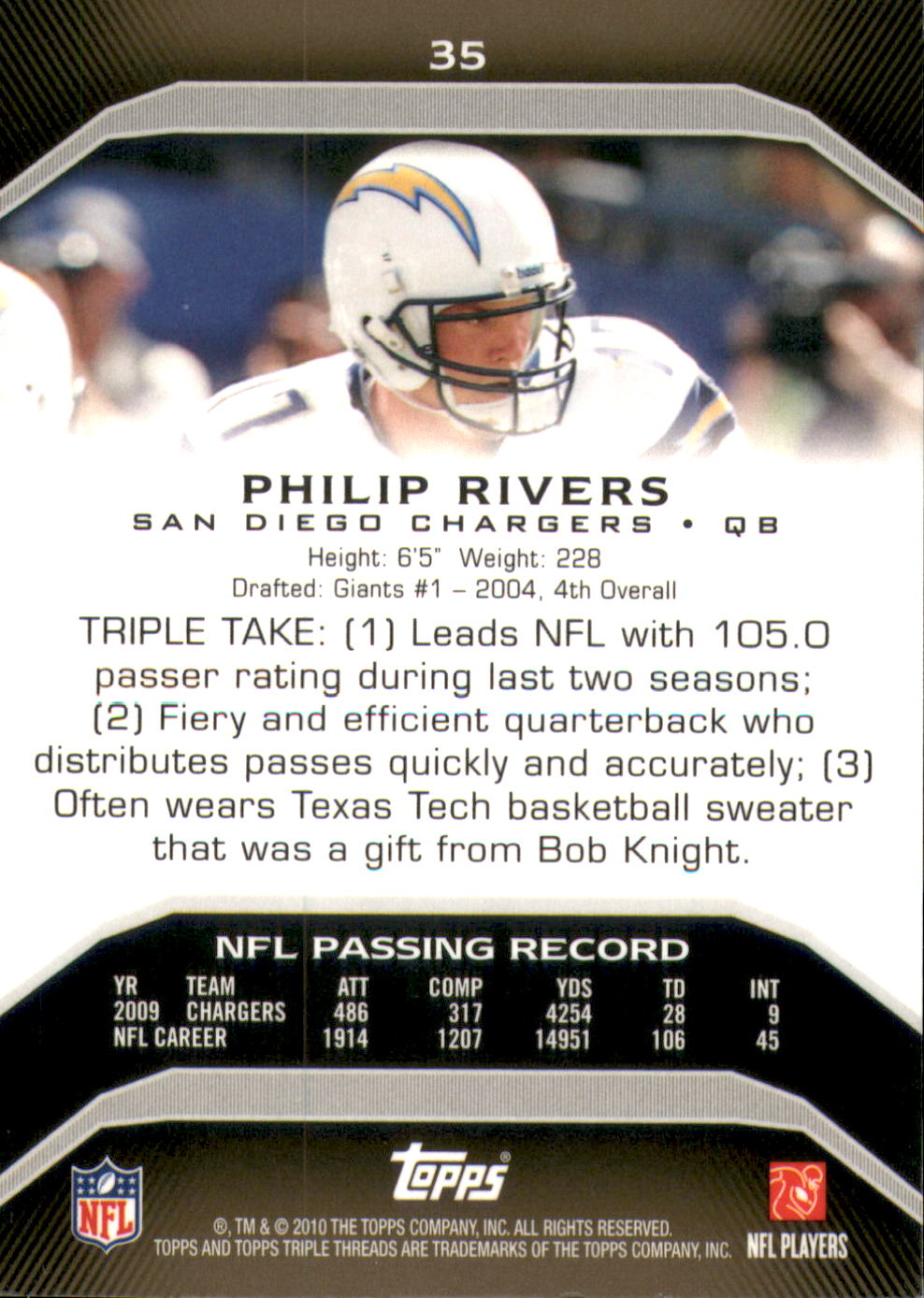 2010 Topps Triple Threads Sepia #35 Philip Rivers back image