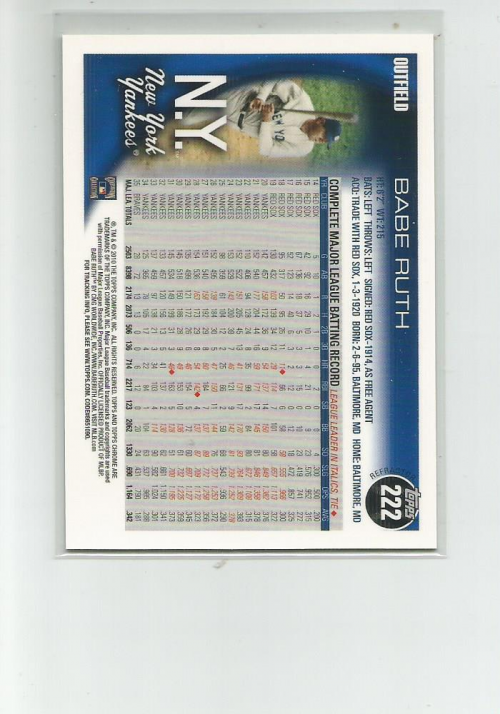 2010 Topps Chrome Wrapper Redemption Refractors #222 Babe Ruth back image