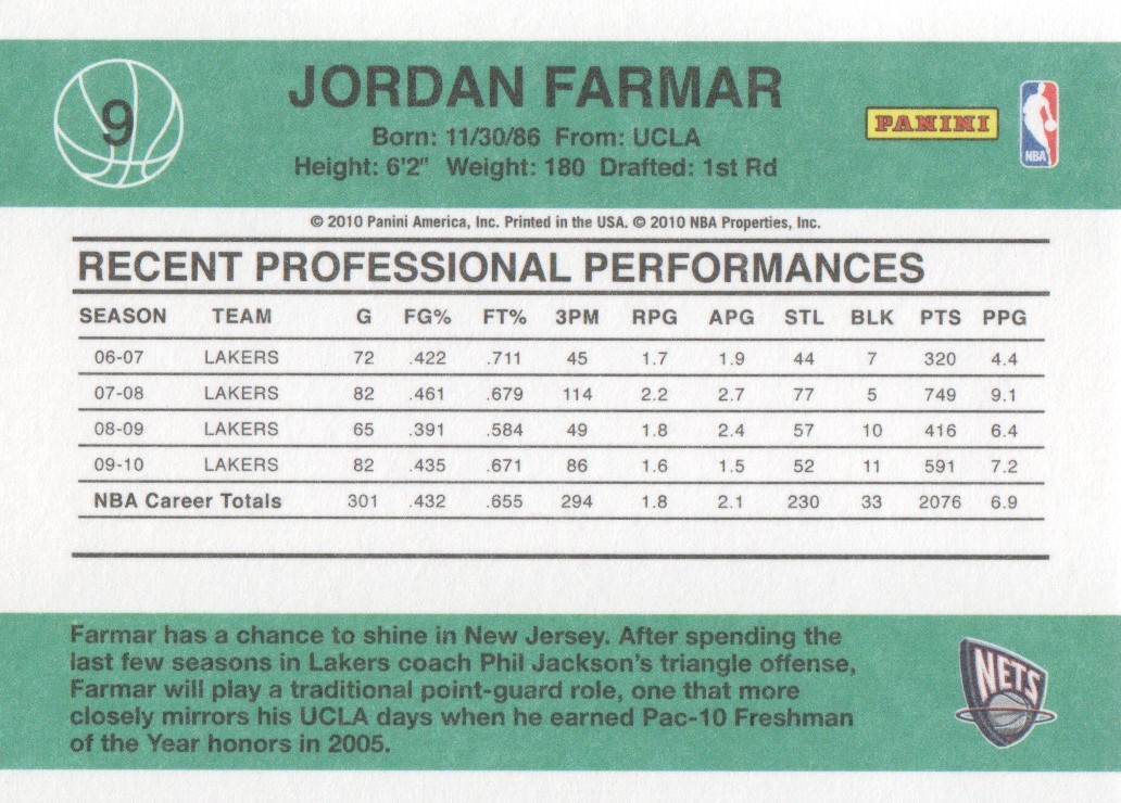 2010-11 Donruss #9 Jordan Farmar back image