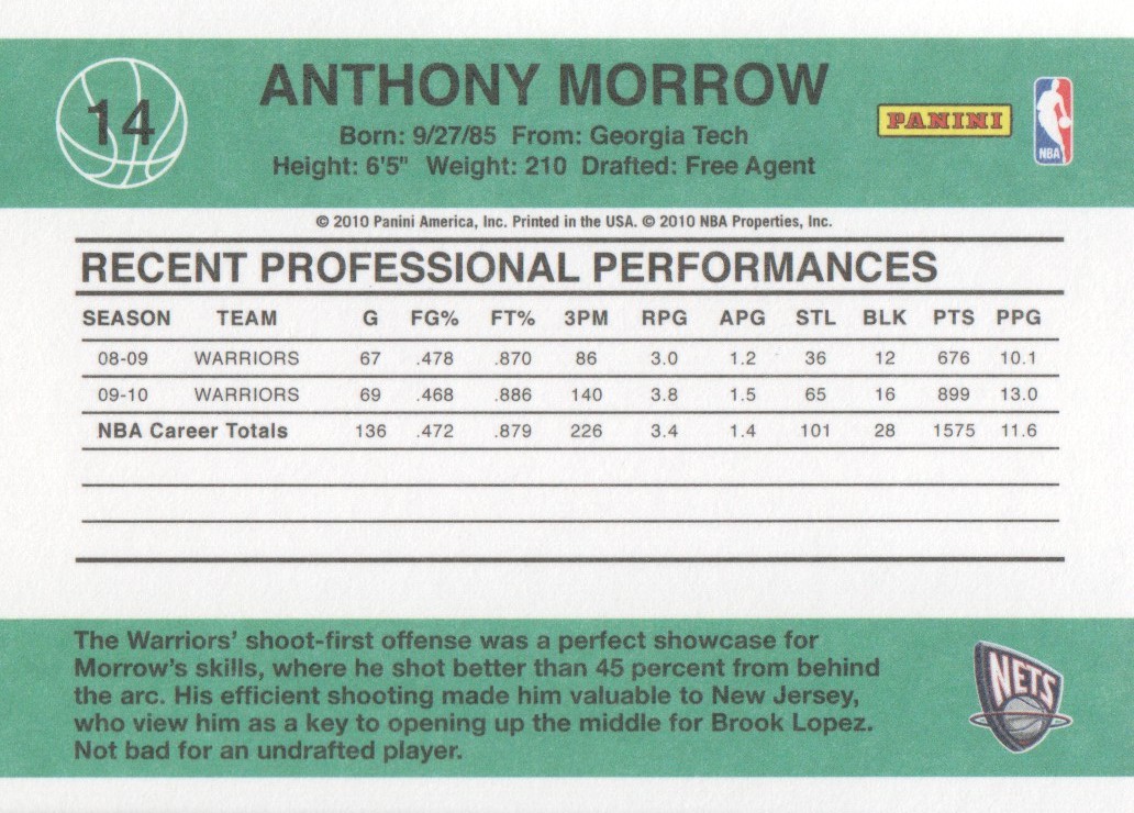 2010-11 Donruss #14 Anthony Morrow back image