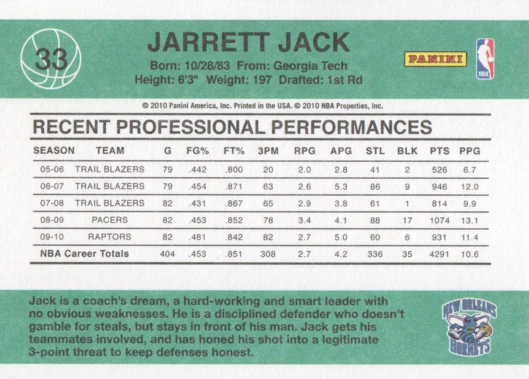 2010-11 Donruss #33 Jarrett Jack back image