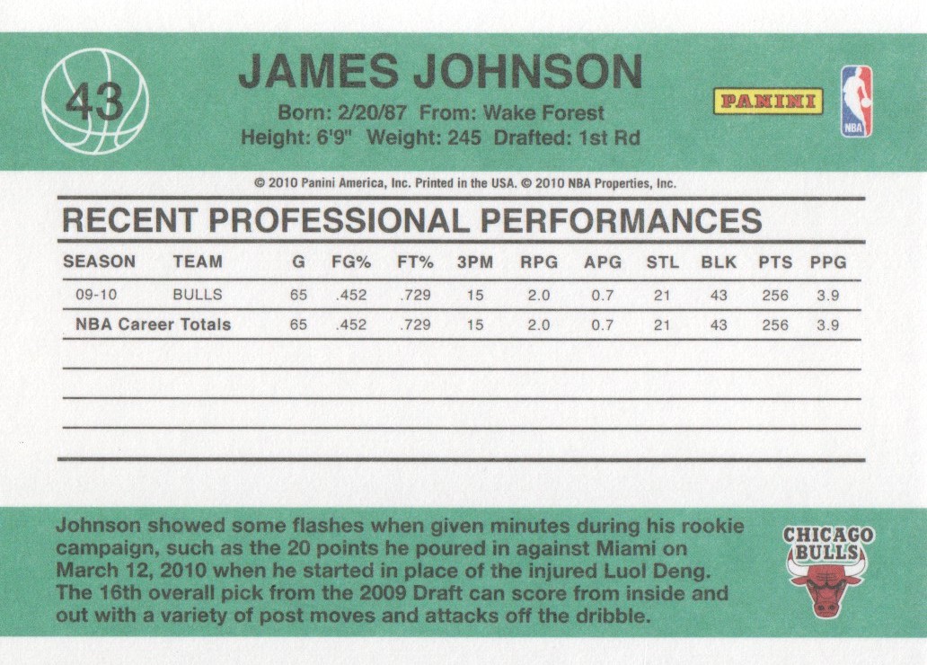 2010-11 Donruss #43 James Johnson back image