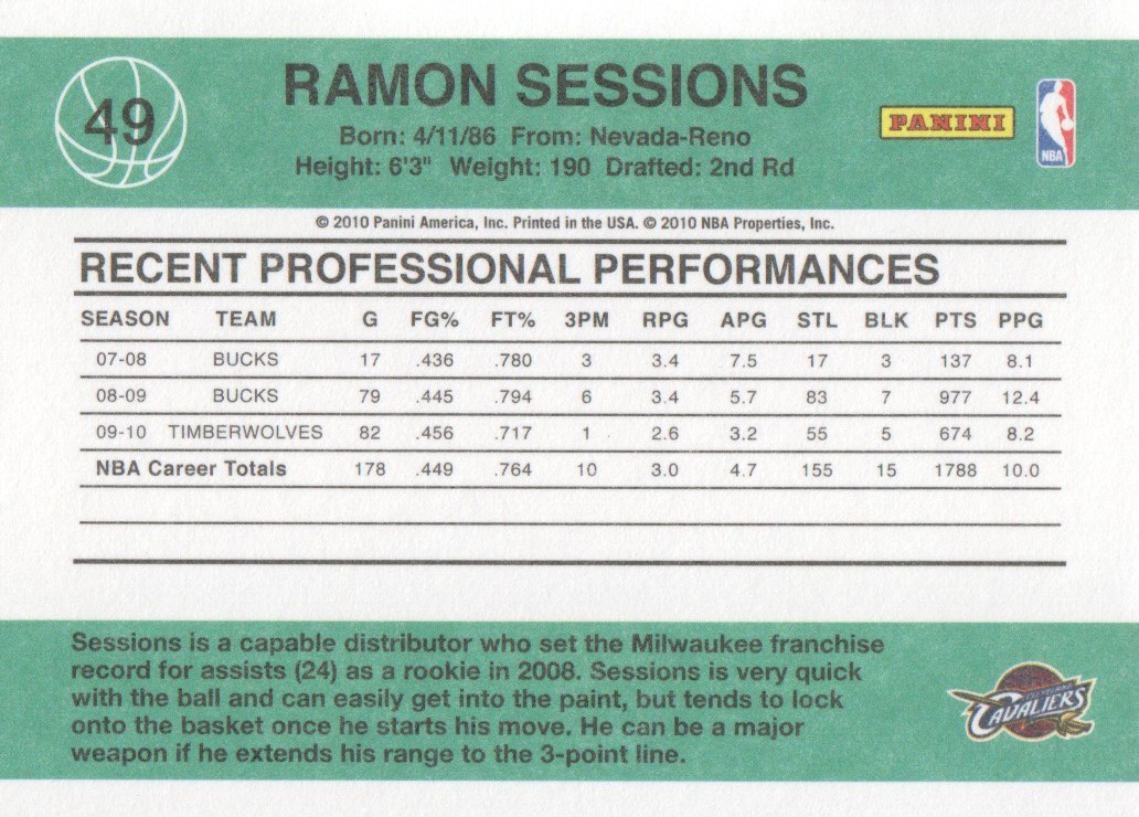 2010-11 Donruss #49 Ramon Sessions back image