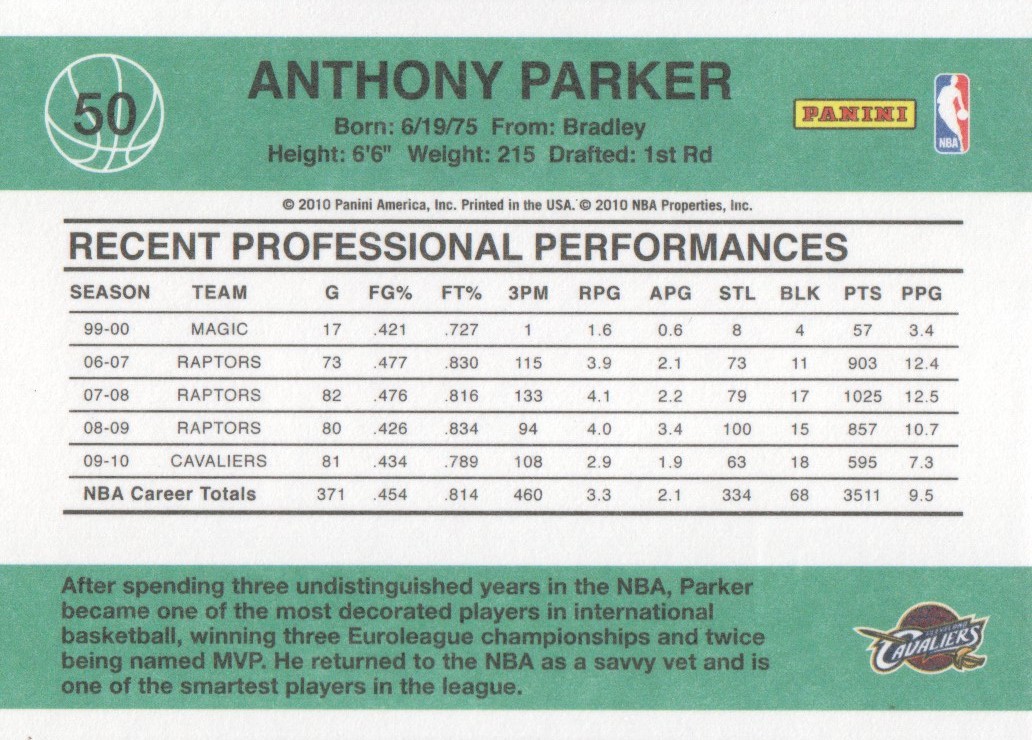 2010-11 Donruss #50 Anthony Parker back image