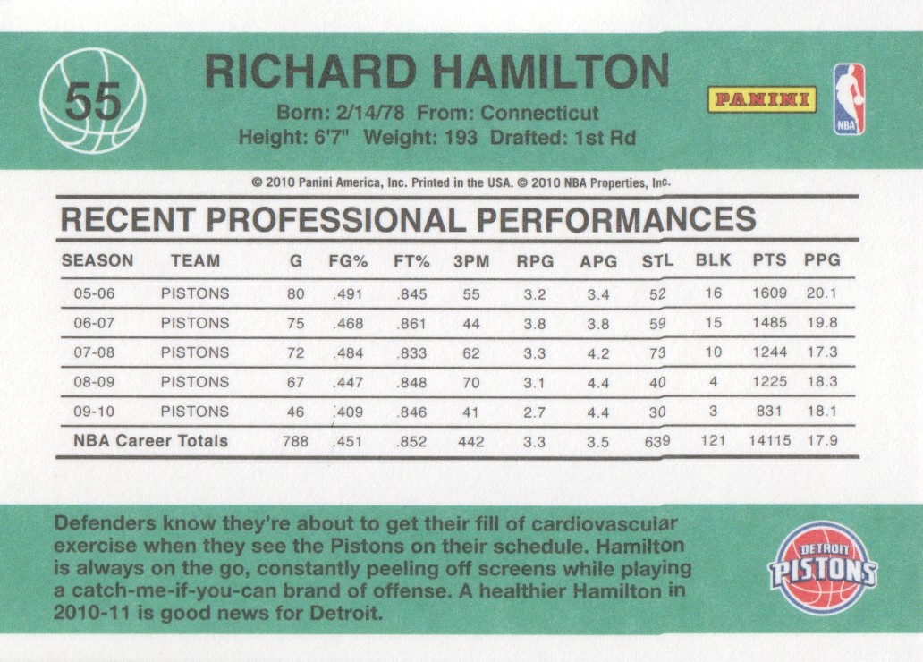 2010-11 Donruss #55 Richard Hamilton back image