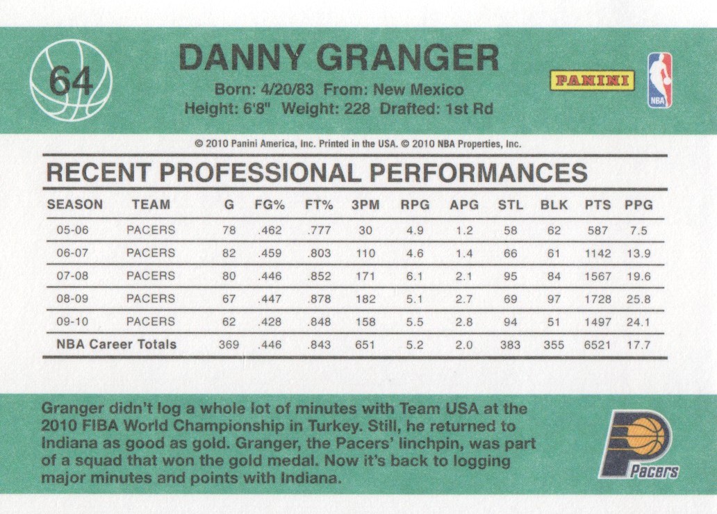 2010-11 Donruss #64 Danny Granger back image