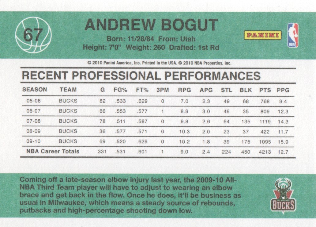 2010-11 Donruss #67 Andrew Bogut back image