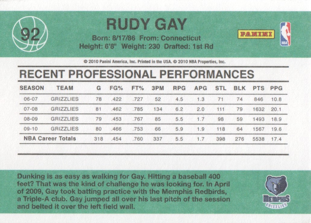 2010-11 Donruss #92 Rudy Gay back image