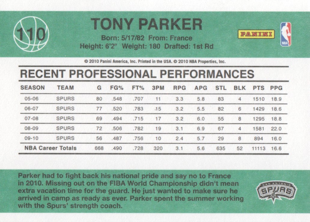 2010-11 Donruss #110 Tony Parker back image