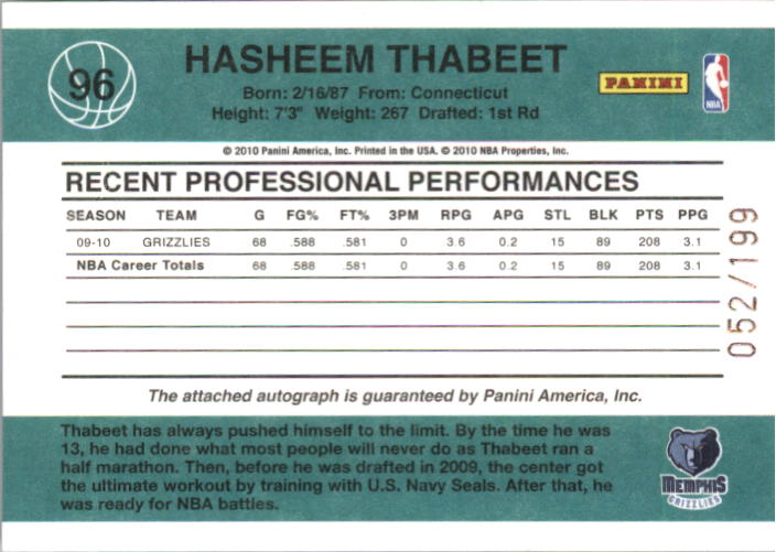 2010-11 Donruss Signatures #96 Hasheem Thabeet/199 back image