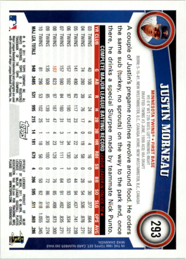 2011 Topps Baseball Card Pick (Base) 233-465