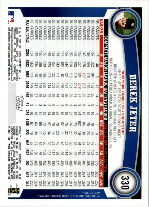 2011 Topps Baseball Card Pick (Base) 233-465