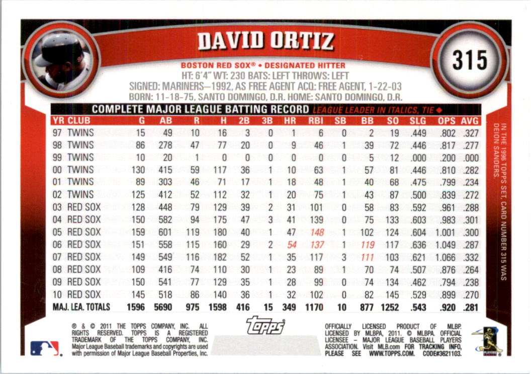 2011 Topps Diamond Anniversary Baseball Card Pick (Inserts) 230-658 - Picture 72 of 284