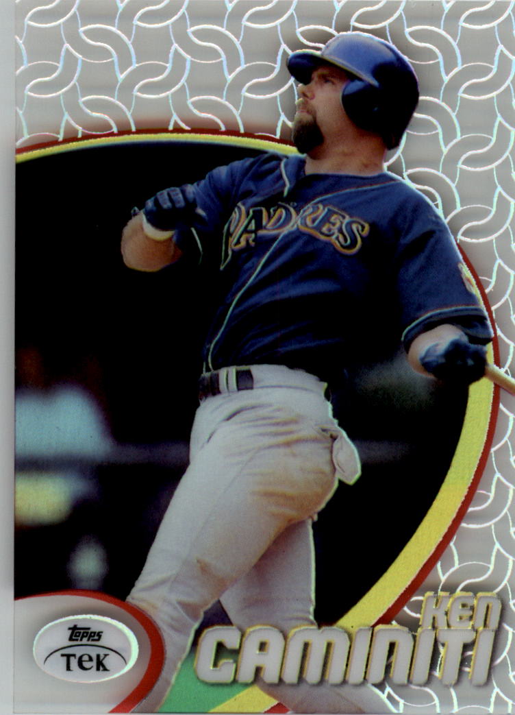 Ken Caminiti - Baseball Cards - The Baseball Cube