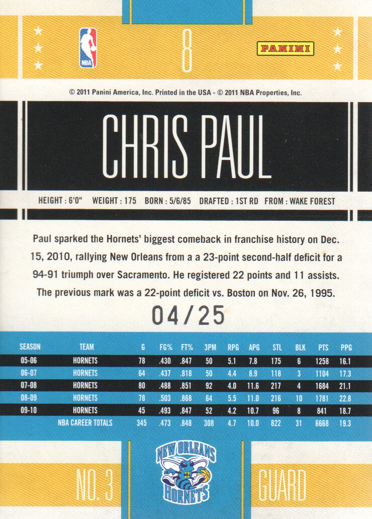2010-11 Classics Timeless Tributes Platinum #8 Chris Paul back image