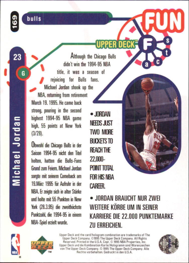 1995-96 Collector's Choice International German I #169 Michael Jordan FF back image