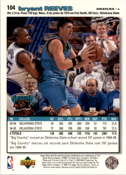 1995-96 Collector's Choice International Portuguese #104 Bryant Reeves back image