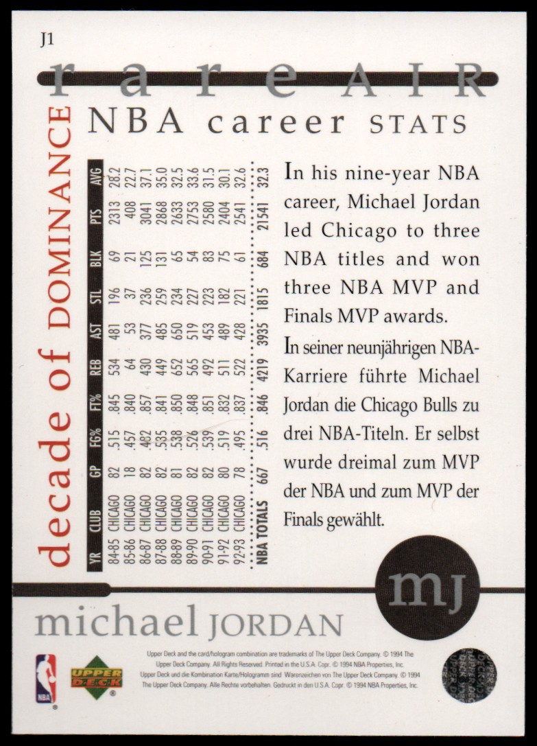 1994-95 Collector's Choice International German Decade of Dominance #J1 Michael Jordan/Career Stats back image