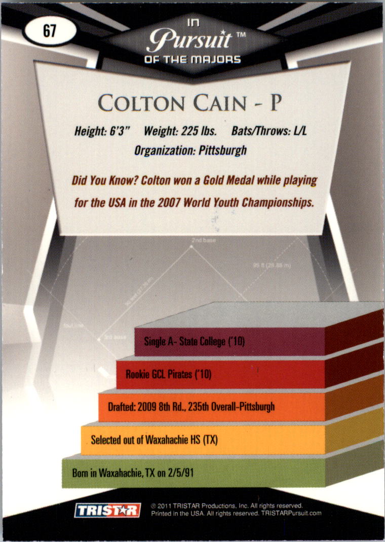 2011 TRISTAR Pursuit #67 Colton Cain back image