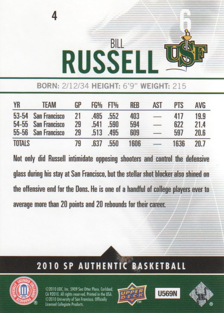 2010-11 SP Authentic #4 Bill Russell back image