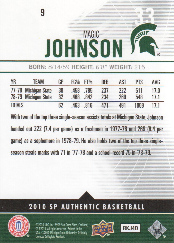 2010-11 SP Authentic #9 Magic Johnson back image