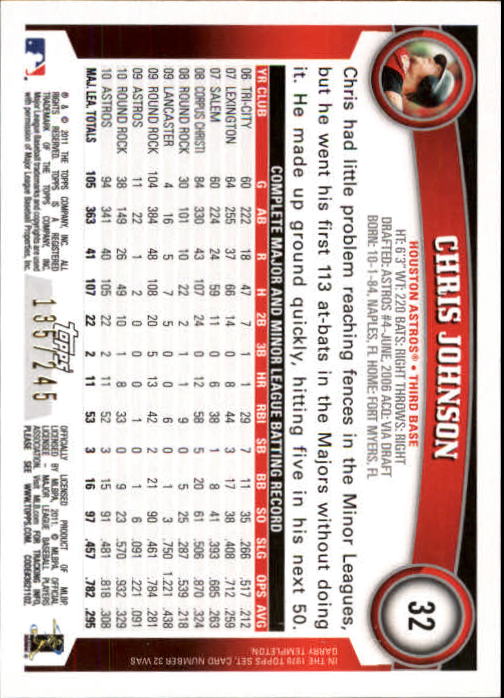 2011 Topps Factory Set Red Border #32 Chris Johnson back image