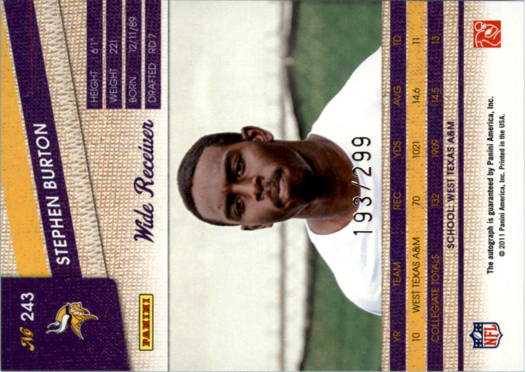2011 Panini Threads Football Card Pick (Inserts) - Picture 45 of 223