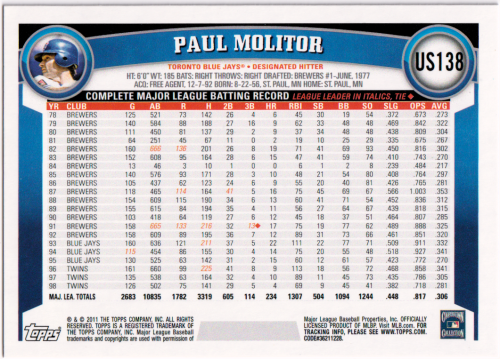 2011 Topps Update #US138B Paul Molitor SP back image