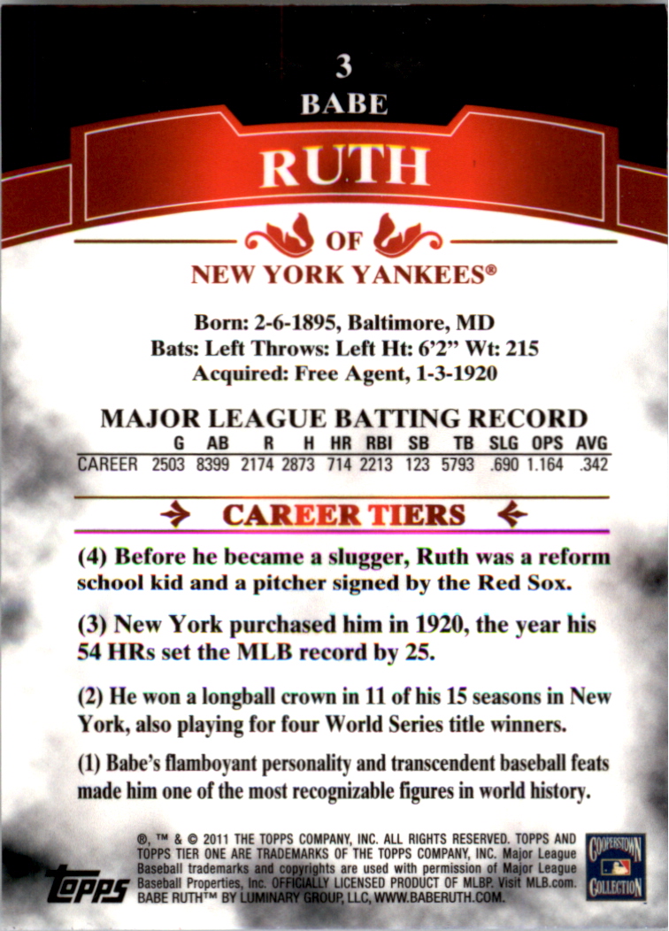 2011 Topps Tier One #3 Babe Ruth back image