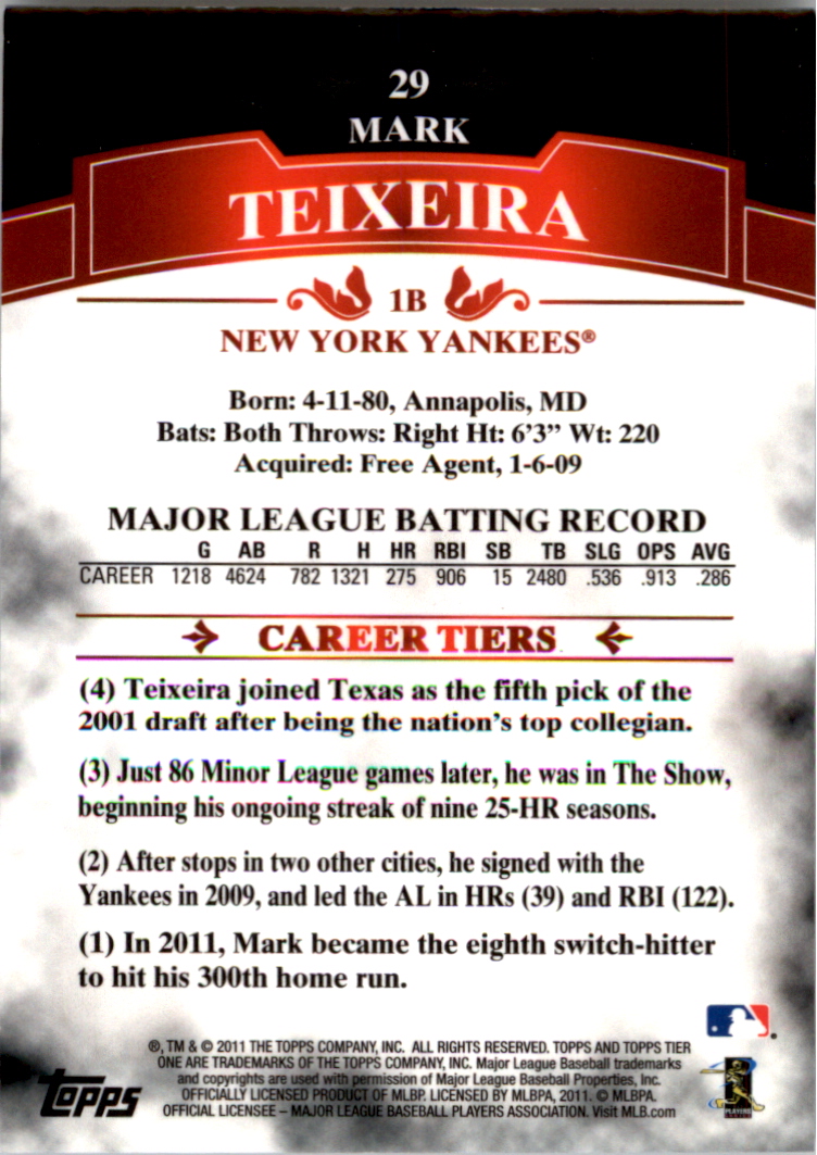 2011 Topps Tier One #29 Mark Teixeira back image