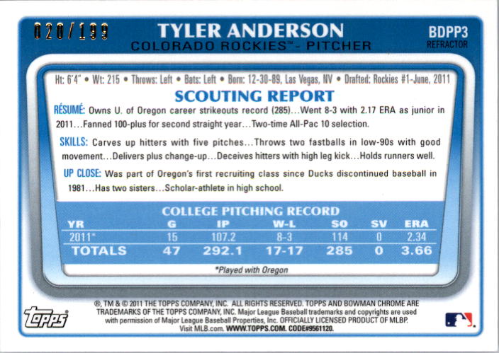 2011 Bowman Chrome Draft Prospects Blue Refractors #BDPP3 Tyler Anderson back image