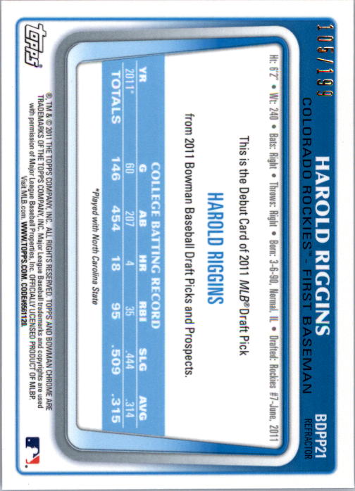 2011 Bowman Chrome Draft Prospects Blue Refractors #BDPP21 Harold Riggins back image