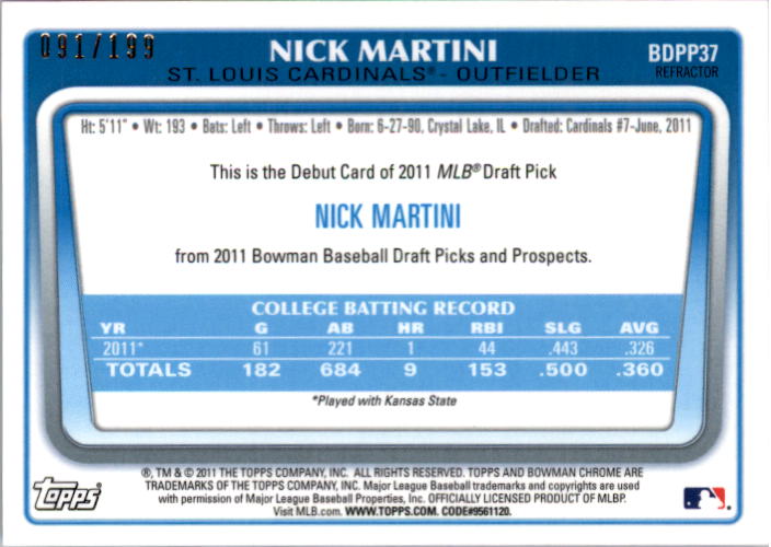 2011 Bowman Chrome Draft Prospects Blue Refractors #BDPP37 Nick Martini back image