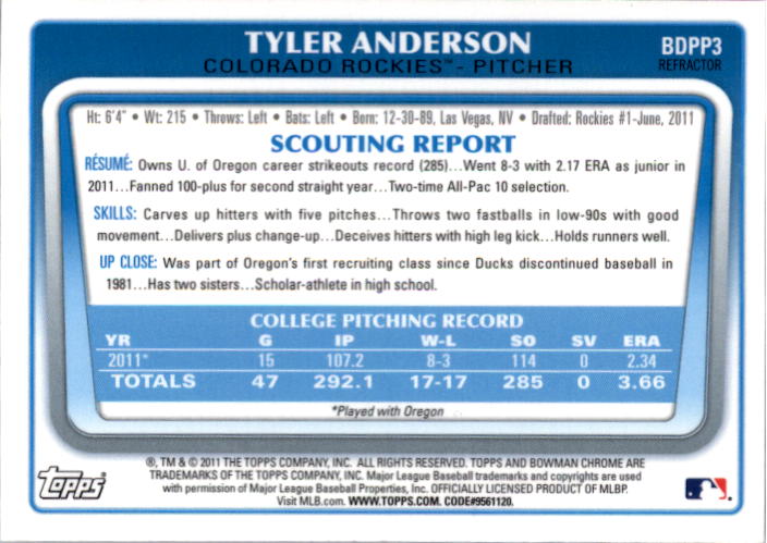 2011 Bowman Chrome Draft Prospects Purple Refractors #BDPP3 Tyler Anderson back image