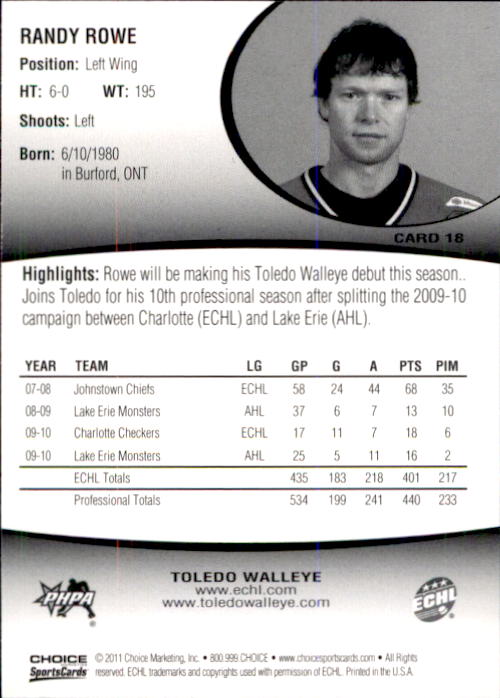 2010-11 Toledo Walleye #18 Randy Rowe back image