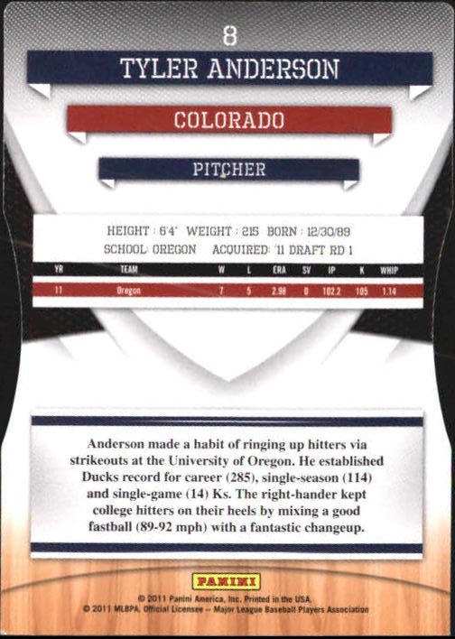 2011 Donruss Elite Extra Edition Prospects Aspirations #8 Tyler Anderson back image
