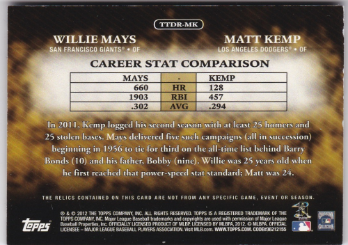 2012 Topps Timeless Talents Dual Relics #MK Willie Mays/Matt Kemp back image