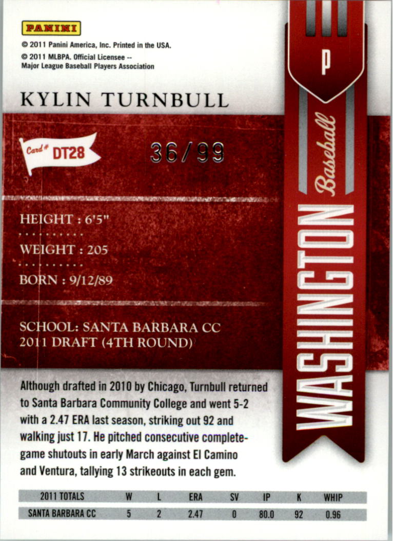 2011 Playoff Contenders Draft Ticket Playoff Tickets #DT28 Kylin Turnbull back image