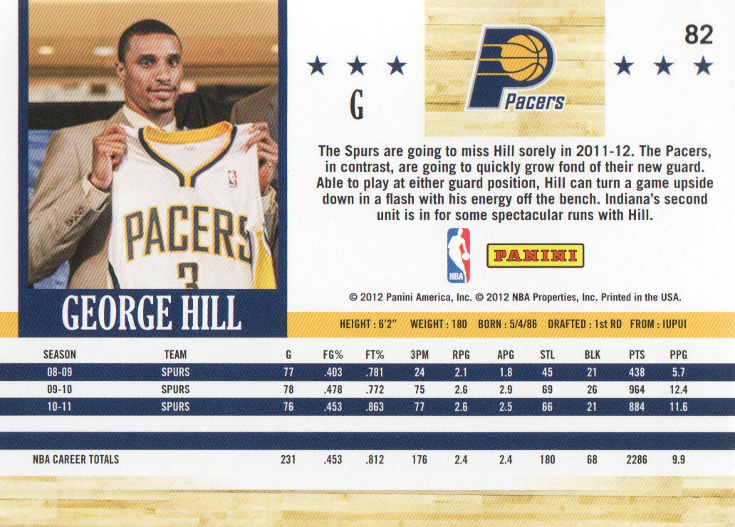 2011-12 Hoops #82 George Hill back image