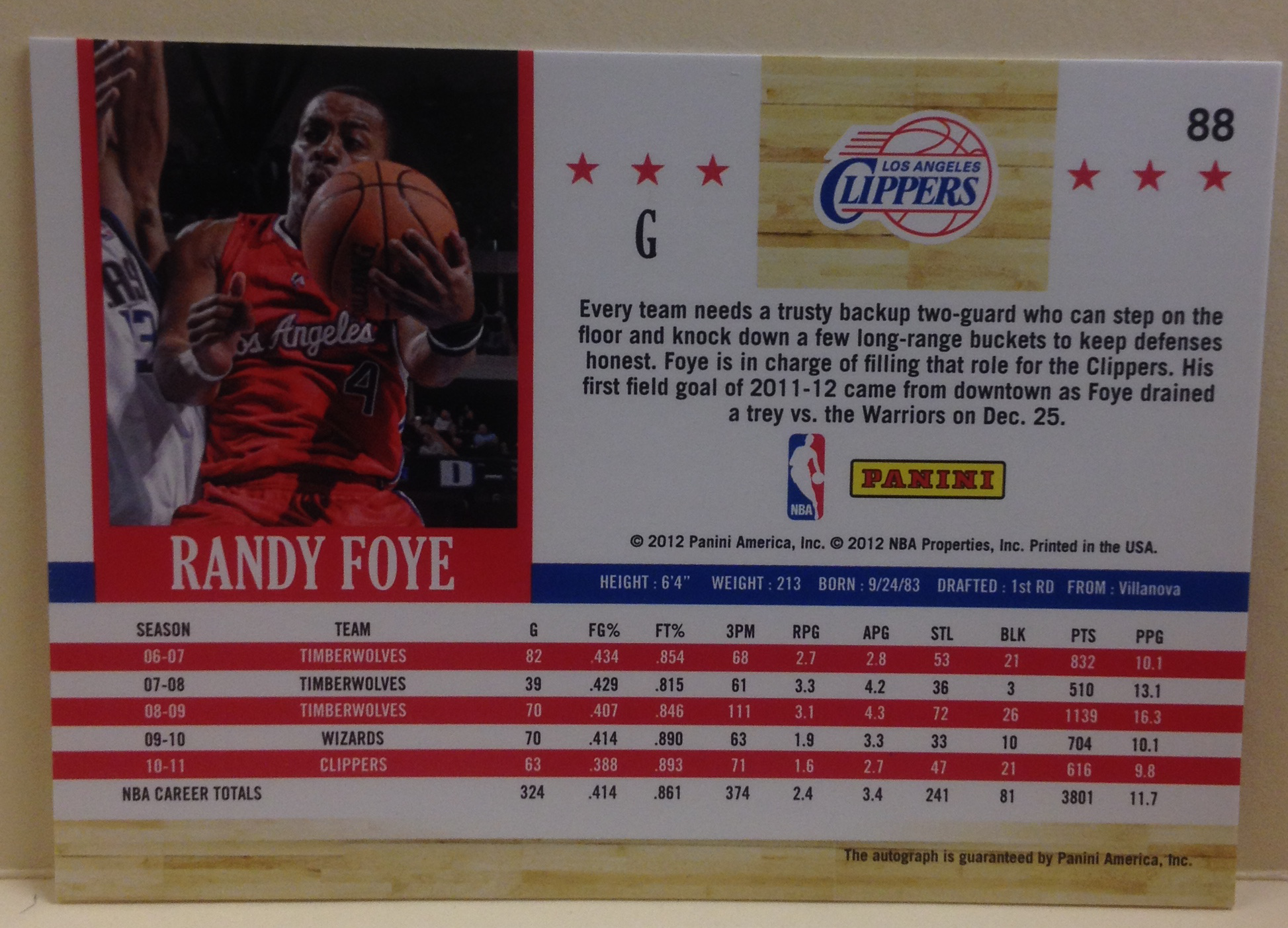 2011-12 Hoops Autographs #88 Randy Foye back image