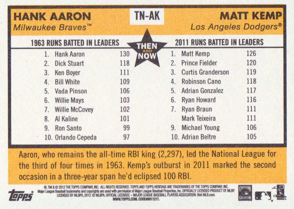 2012 Topps Heritage Then and Now #AK Hank Aaron/Matt Kemp back image