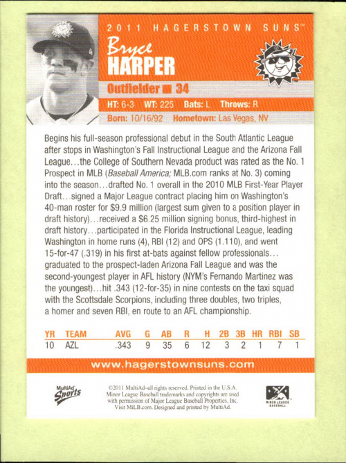2011 Hagerstown Suns Bryce Harper Multi-Ad #4 Bryce Harper/Hand on chest back image