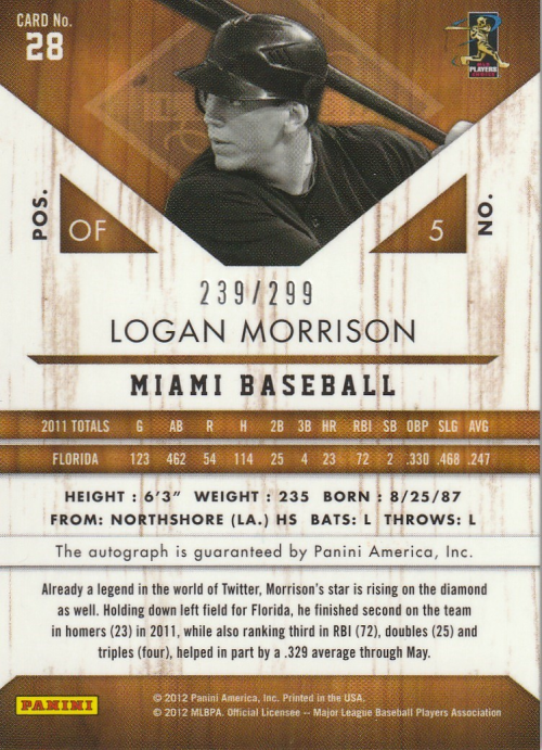 2011 Limited Signatures #28 Logan Morrison/299 back image
