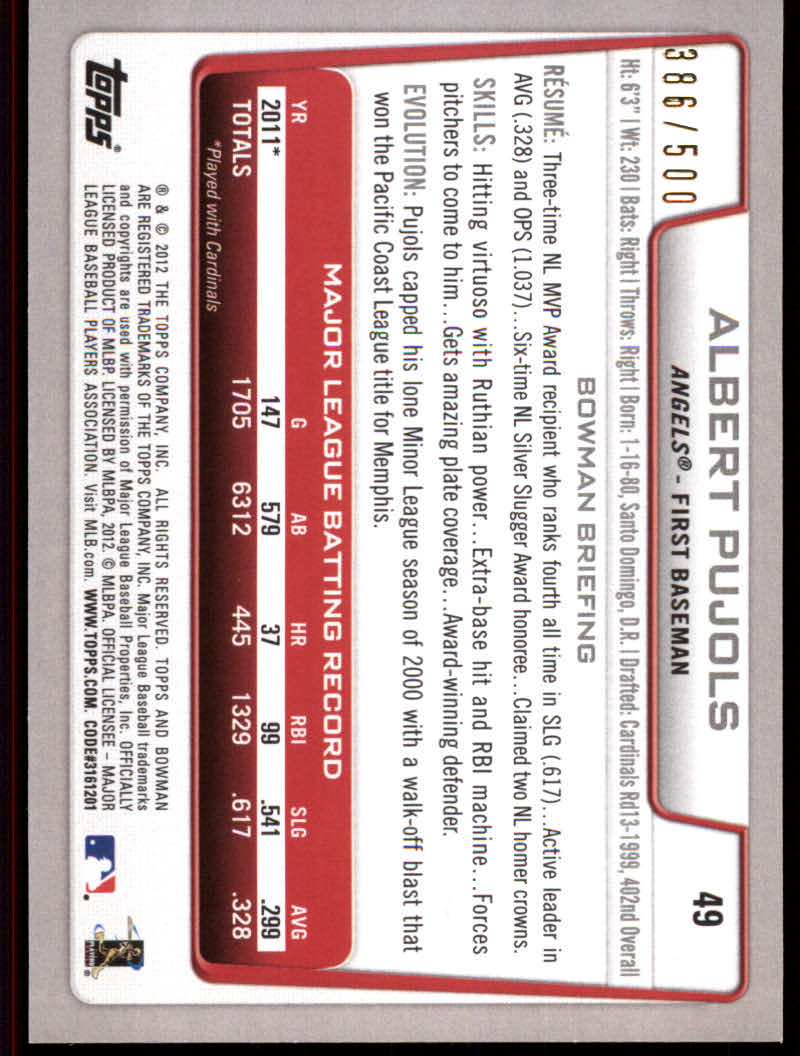 Carte parallele Bowman Baseball 2012 "Main Set Blue" - Foto 15 di 61
